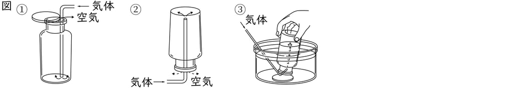 G7_science_2-7_Training1_picture1_Type1.jpg