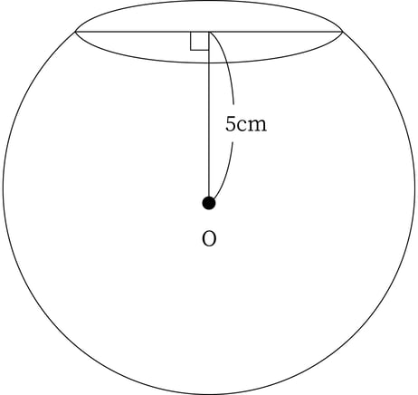 G9_math_7-10_Training1(1)_picture1_Type3.jpg