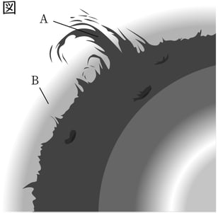 G9_science_3-1_Lesson1_picture1_Type4.jpg