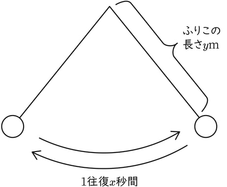 G9_math_4-6_Lesson1(1)_picture1_Type3.jpg