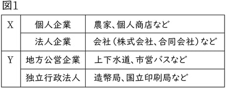 G9_civics_14-1_Lesson1(2)_picture1_Type3.jpg