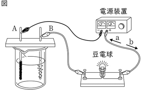 G8_Science_2-6_Lesson1_picture11_Type3.jpg