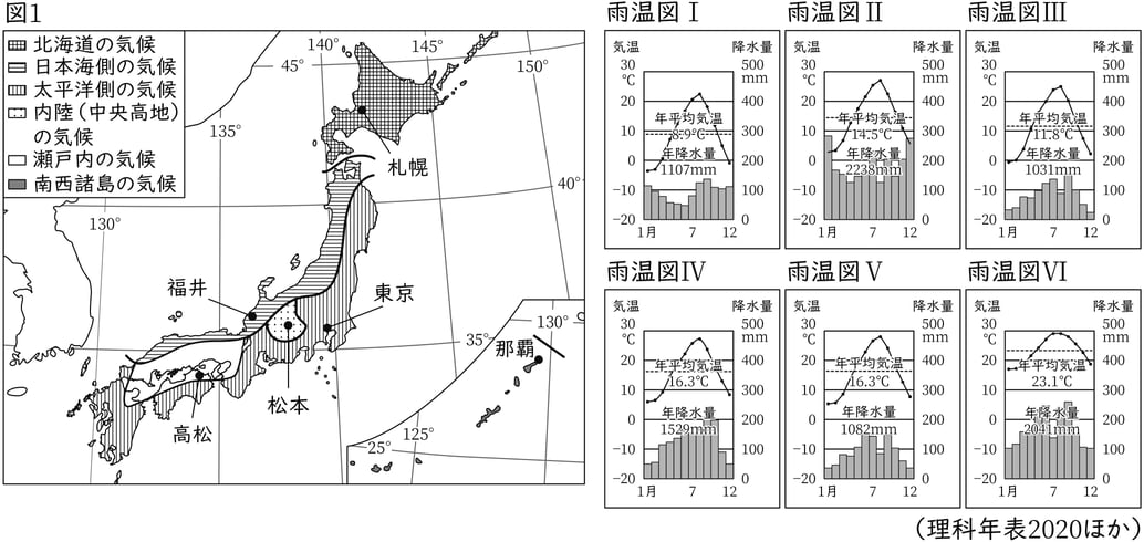 G7,G8_geography_11-3_Lesson2(1)_picture1_Type1.jpg
