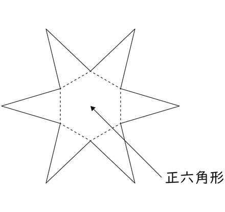 G6_arithmetic_20-2_Lesson1(2)_picture1_H_Type4.jpg