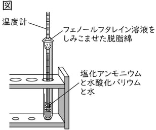 G8_science_2-12_Lesson3_picture11_Type4.jpg
