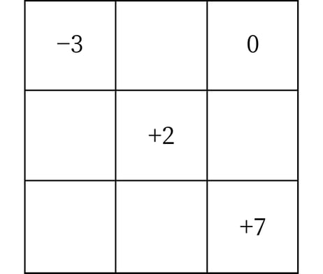 G7_math_2-26_Lesson1_picture1_Type3.jpg