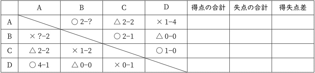 2025_G7_math_2-27_Practice1_picture1_Type1.jpg