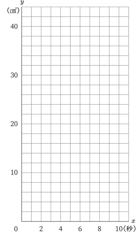 G8_math_3-21_Practice1(4)_picture1_Type3.jpg