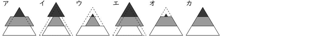 G9_science_6-1_Practice2_picture2_Type1.jpg