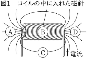 G8_science_4-13_Practice1_picture11_Type4.jpg