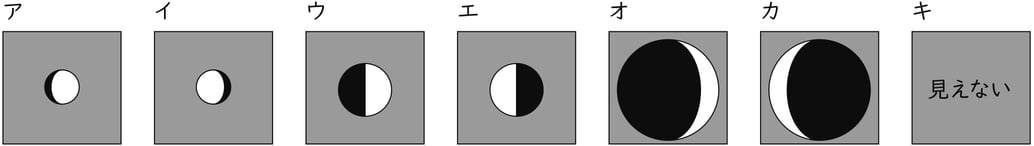 G9_science_3-13_Lesson1_picture2_Type1.jpg