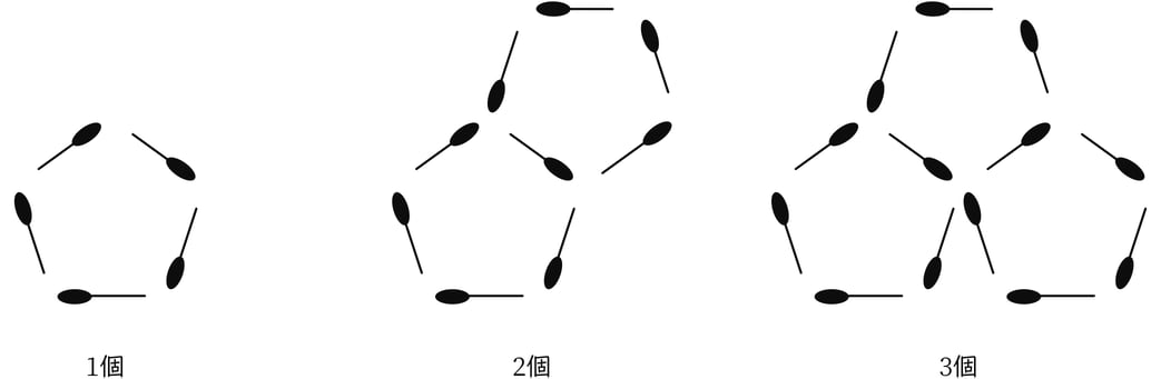 G7_math_3-21_Practice1_picture1_Type1.jpg