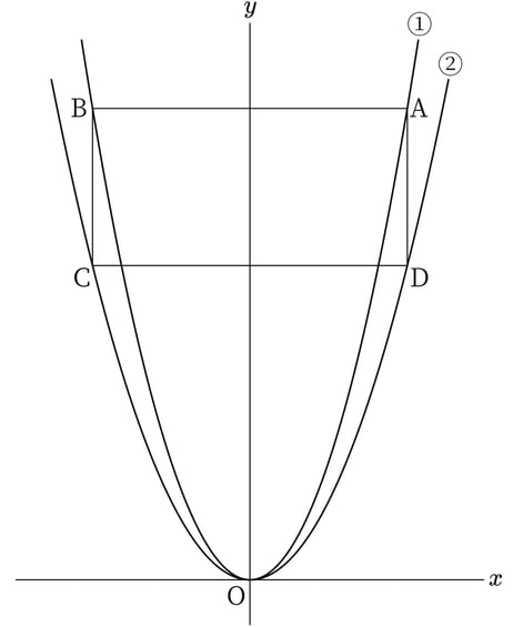 G9_math_4-9_Practice1_picture1_Type3.jpg
