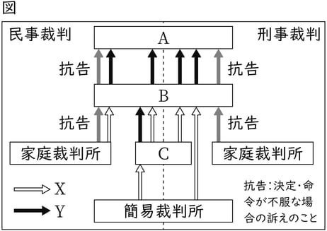 G9_civics_10-1_Lesson1(1)_picture1_Type3.jpg