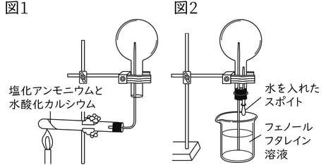 G7_science_2-8_Lesson2_picture1_Type3.jpg