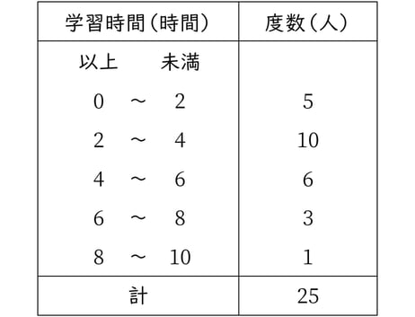 G7_math_8-5_Lesson1(2)_picture1_Type3.jpg