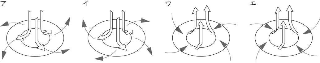 G8_science_3-5_Practice2_picture1_Type1.jpg