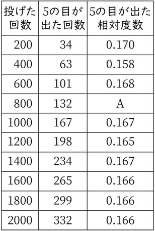 G7_math_8-7_Training1_picture1_Type4.jpg