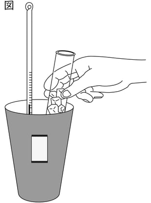 G8_science_3-6_Training1_picture1_Type4.jpg