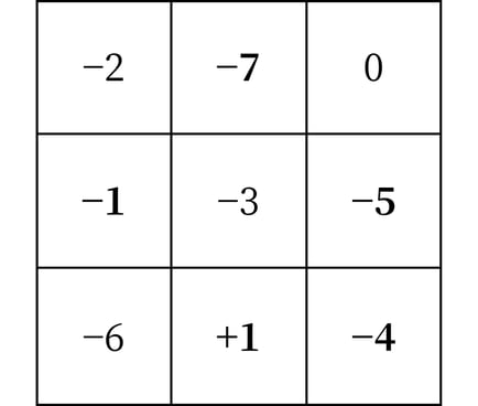 G7_math_2-26_Practice1_answer_picture1_Type7.jpg
