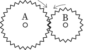 G6_arithmetic_18-4_Point2_picture1_H_Type3.jpg