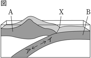 G7_science_4-11_Lesson1_picture1_Type4.jpg