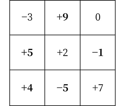 G7_math_2-26_Lesson1_answer_picture1_Type7.jpg