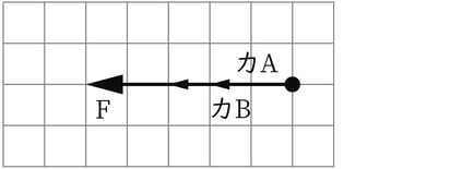 G9_science_4-4_Training1_picture2_Type7.jpg