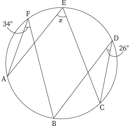 G9_math_6-1_Lesson1(3)_picture1_Type5.jpg