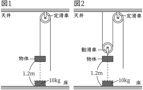 G9_science_4-13_Training1_picture1_Type3.jpg