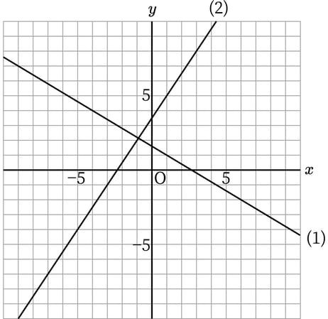 G8_math_3-9_Training1_picture1_Type3.jpg