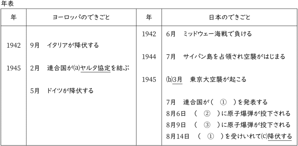 G7-G9_history_16-5_Lesson1(1)_picture1_Type1.jpg