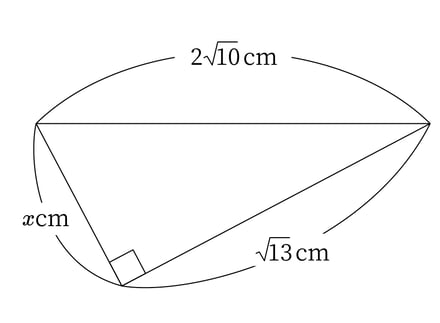 G9_math_7-1_Lesson1(4)_picture1_Type5.jpg