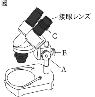G7_science_1-1_Lesson2_picture11_Type4.jpg