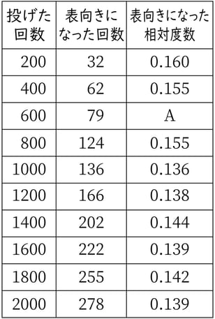 G7_math_8-7_Lesson1_picture1_Type4.jpg