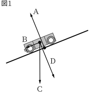 G9_science_4-9_Lesson3_picture1_Type4.jpg