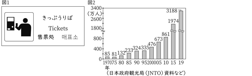 G9_civics_1-1_Lesson1(3)_picture1_Type1.jpg