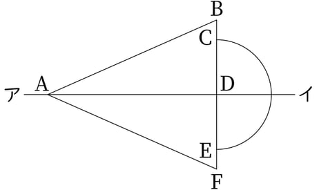 G6_arithmetic_1-2_Practice2_picture1_H_Type2.jpg