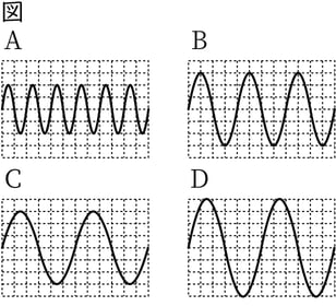 G7_science_3-9_Lesson1_picture1_Type4.jpg