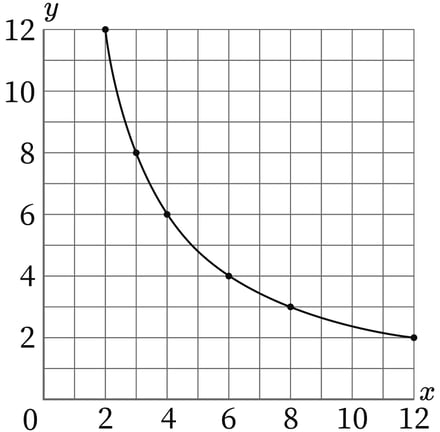 G6_arithmetic_18-5_Training2(1)_picture1_H_Type4.jpg