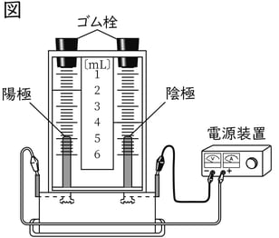 G8_science_2-6_Lesson1_picture1_Type4(1).jpg