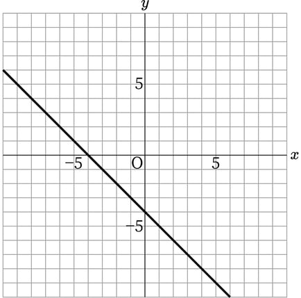 G8_math_3-4_Lesson1(4)_answer_picture1_Type7.jpg