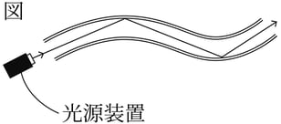 G7_science_3-3_Point1_Picture3_Type4のコピー.jpg