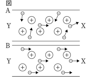 G8_science_4-3_Lesson1_picture1_Type4.jpg