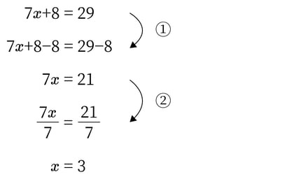 G7_math_4-2_Training2(2)_picture1_Type5.jpg