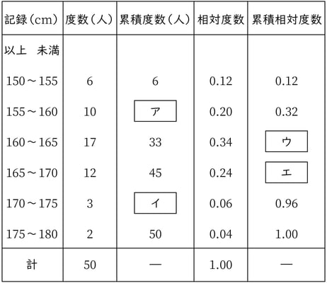 G7_math_8-4_Lesson1_picture2_Type3.jpg