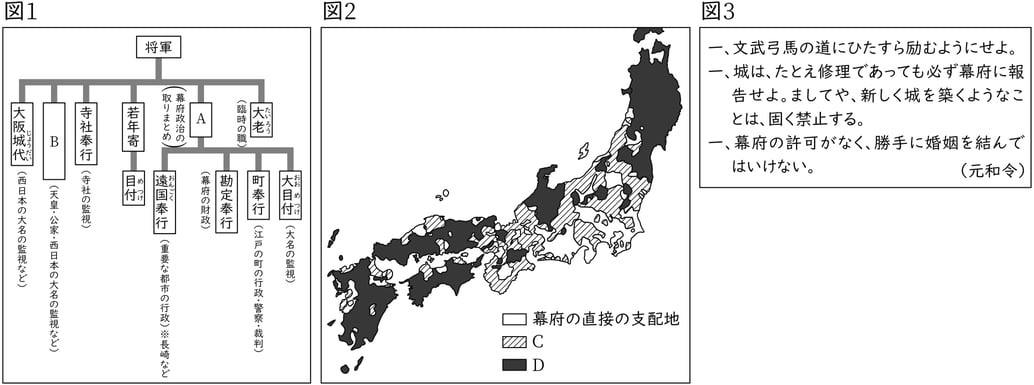 G7-G9_history_13-1_Lesson1(1)_picture1_Type1.jpg