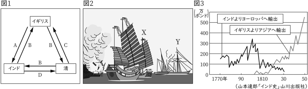 G7-G9_history_13-12_Lesson1(1)_picture1_Type1.jpg