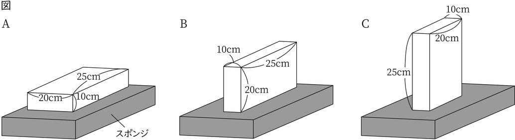 G8_science_3-1_Practice1_picture1_Type1.jpg