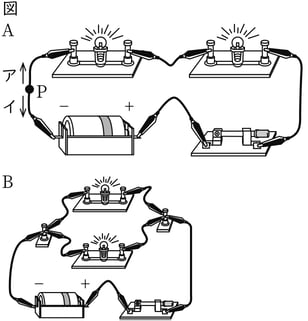 G8_science_4-6_Lesson1_picture1_Type4.jpg